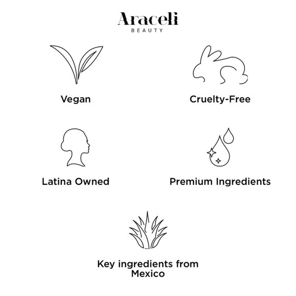 Araceli Beauty Las Flores Blush in Petunia & Primrose - Picture 9 of 9